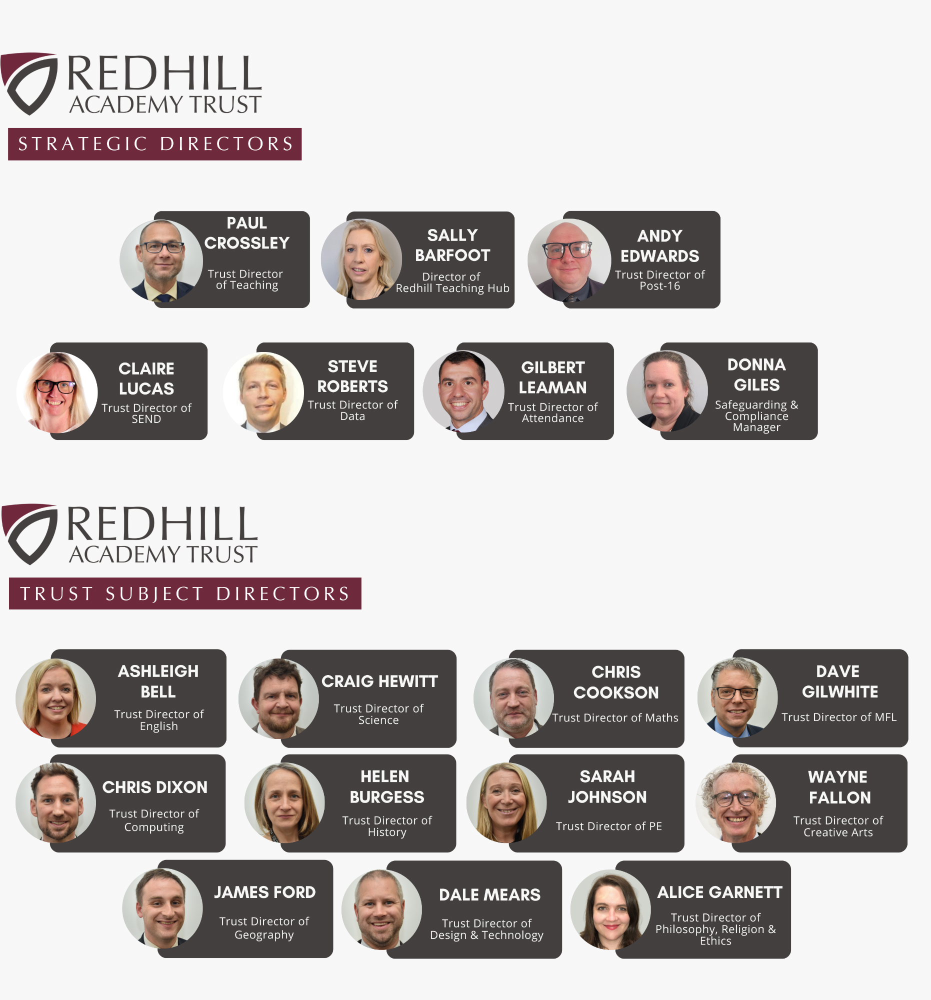 Redhill Trust Strategic and Subject Directors team chart